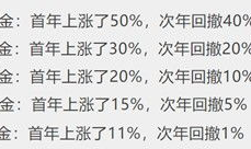 吃瓜小组爆料是真的吗,真相还是谣言？