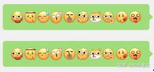 微信表情包吃瓜啥意思